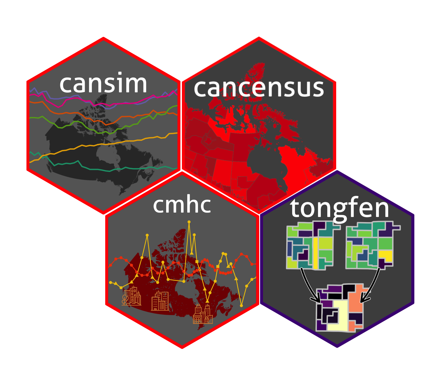 analyzing-canadian-demographic-and-housing-data-basic-descriptive