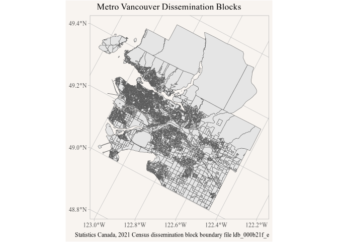 Example of a larger data pull.