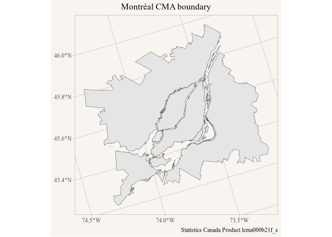 plot of chunk montreal
