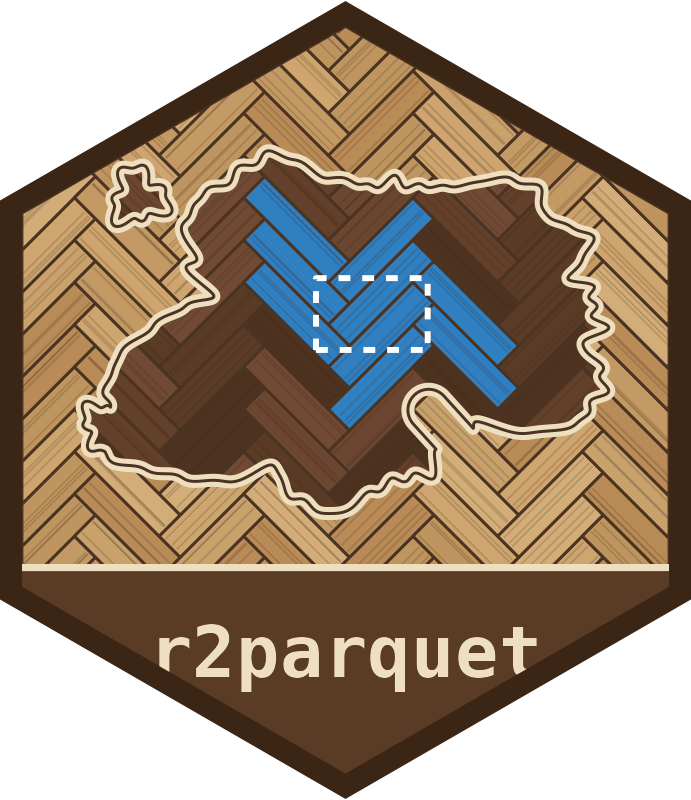 r2parquet